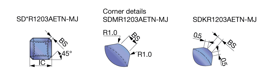 SDKR42ZSR-MJ T3130