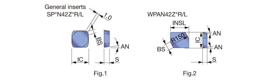 SPCN1203ZPFL TH10