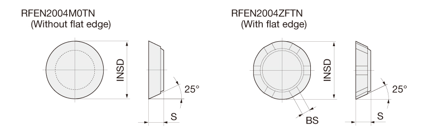 RFEN2004ZFTN UX30