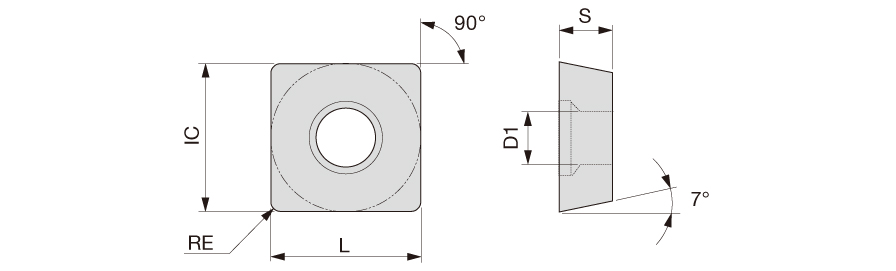 SCMT 432 23 T9125