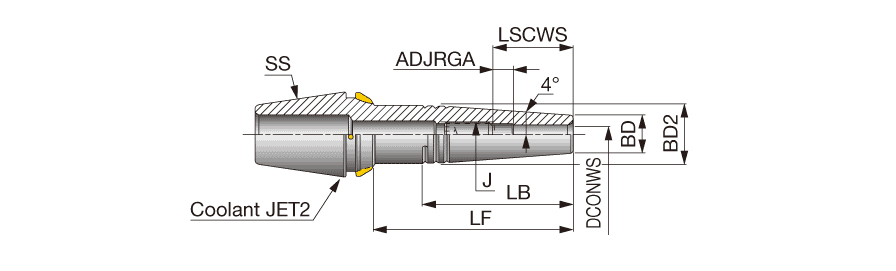 ER32SRK4X60JET2
