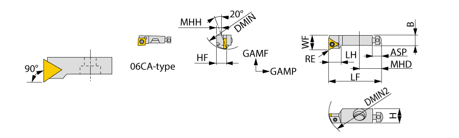 SCFPR06CA-05