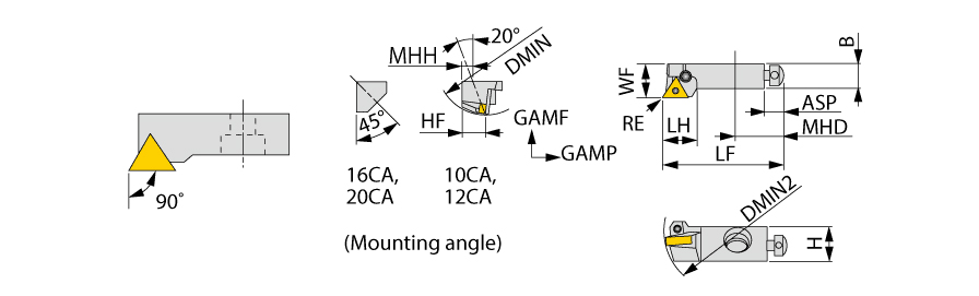 PTGNL16CA