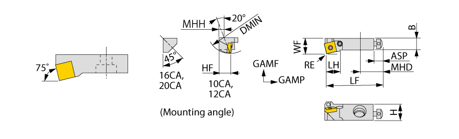PSKNR16CA