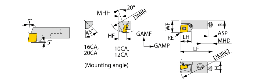 PCLNL12CA-12