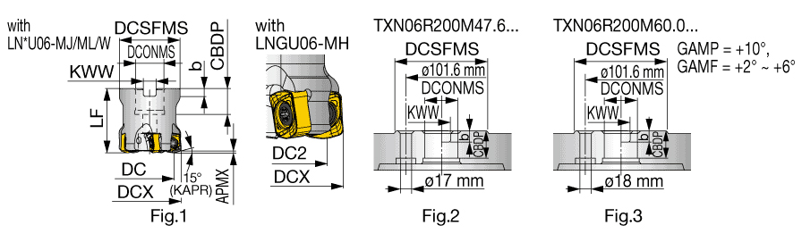 TXN06R125M40.0E08