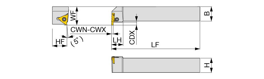 TGTTL2525M22-3