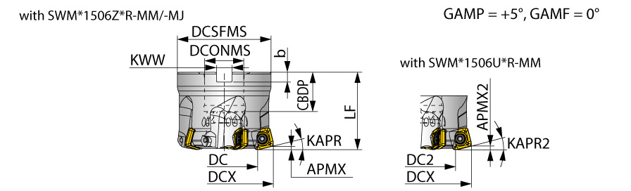 TXSW15J100B31.7R06
