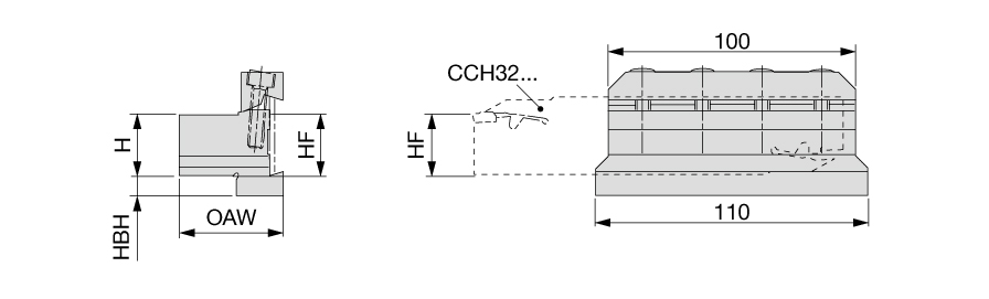 CCBS32-32