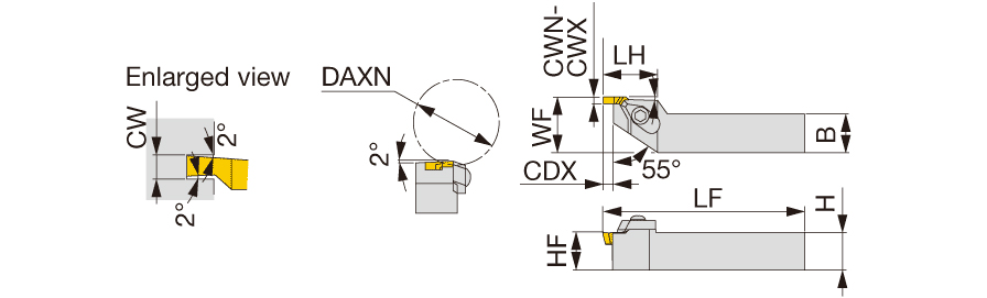 GX-2525LF