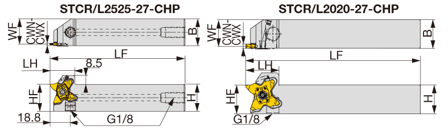 STCR2020-27-CHP