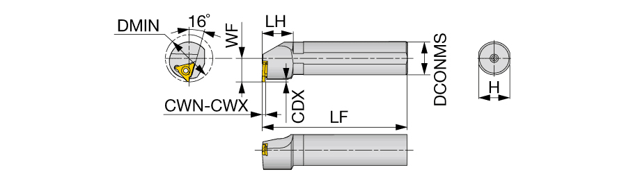 S32S-SGTR22
