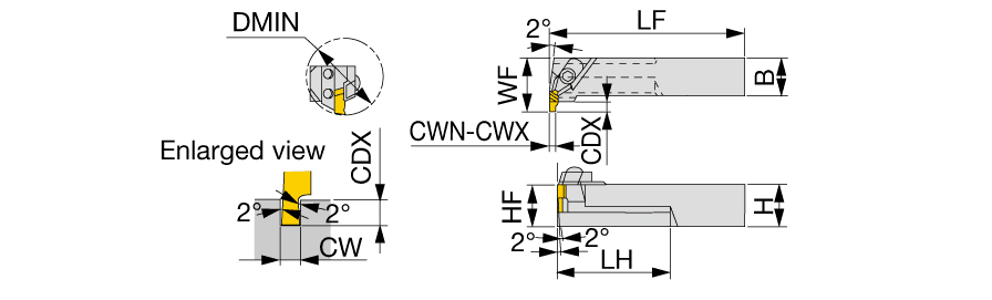 GX-2525RI