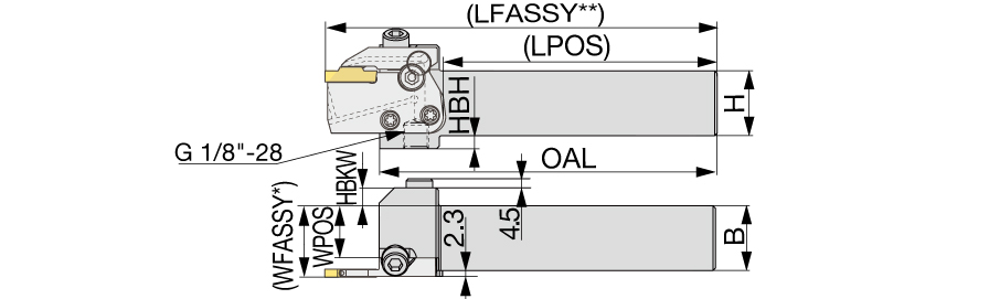 CHSR2020-CHP