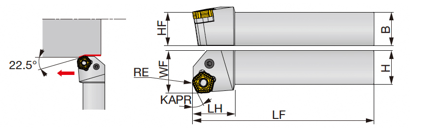PPXOL2525M11-HF