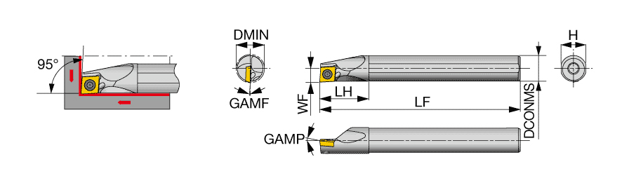E10M-SCLPR06-D120