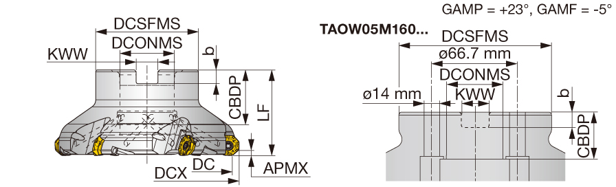 TAOW05J080B25.4R05