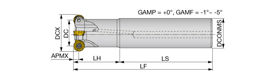 ERC12R032M32.0-03