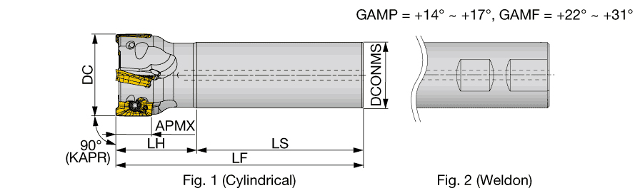 EPO18R030M32.0-02L