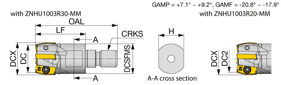 HFZN10M025M12R05