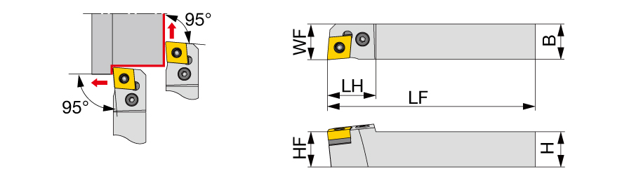 PCL2NR2020H12