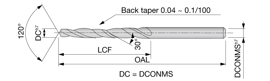 CDS-010 UM