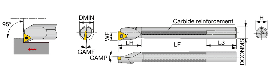 T25S-STUPR16C-D27