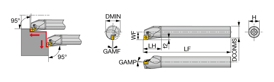 A25R-PCLNL12-D320