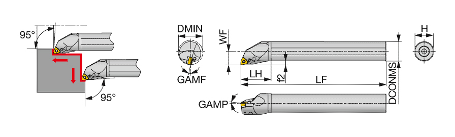 A20Q-PWLNR06-D250