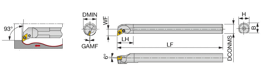 S32S-PDUNL15