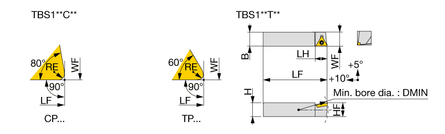 TBS113T11
