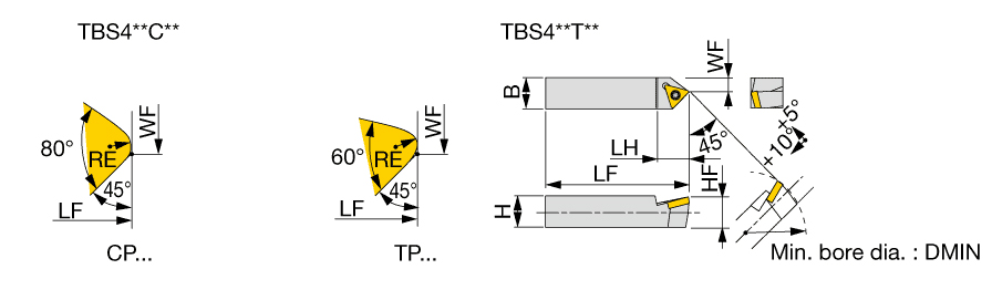 TBS425C16