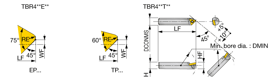 TBR406E04