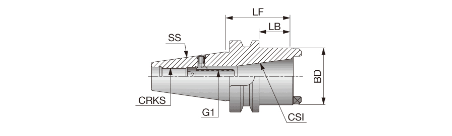 BT50AD40