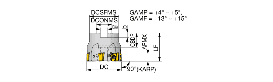 TPQ18R080M25.4-05