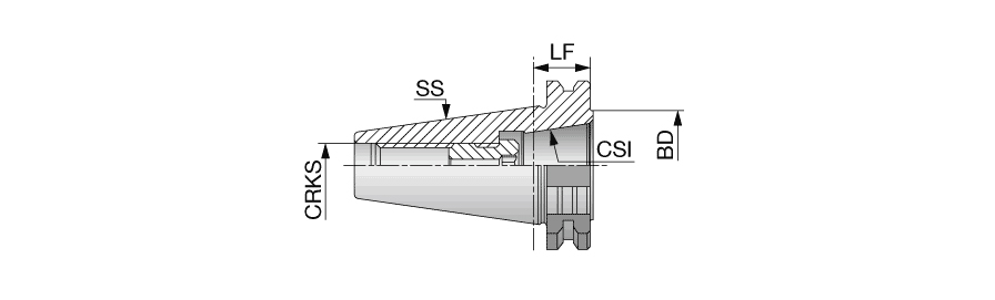 DIN6987150ER32CLICK-IN