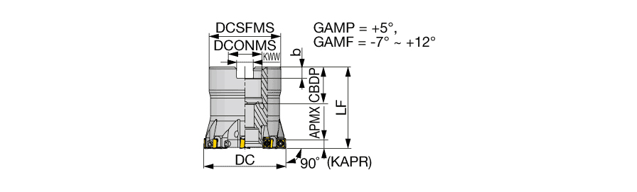 TPD05R032M16.0E06