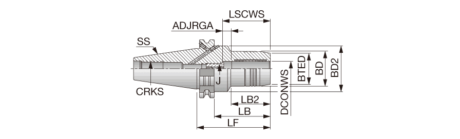 DIN6987150HYDRO32X81