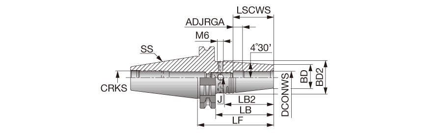 DIN6987140SRKIN6X80