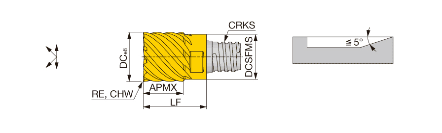 VED200L15.0R10-10S12 AH725