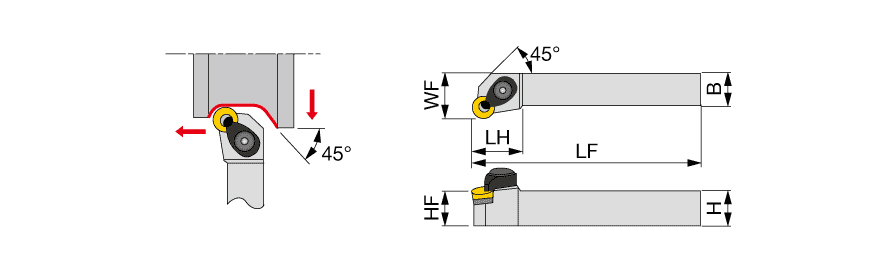 DRGNL2525M12