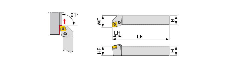 PCFNL2525