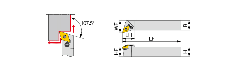 PDQNL2525