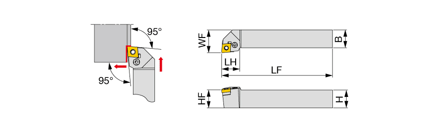 PCLNL1616