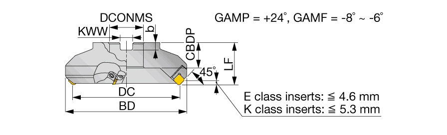 TME4404LI