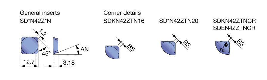 SDKN42ZTN NS740
