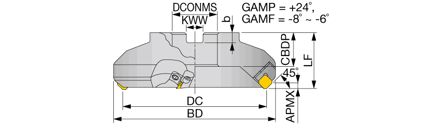 TME5403RI