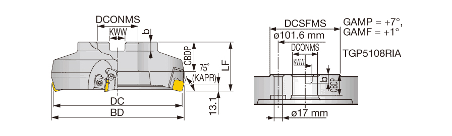 TGP5104RIA