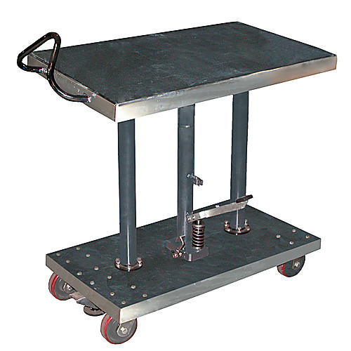 Hyd Post Table-Partial SS 1K lb 20 × 36