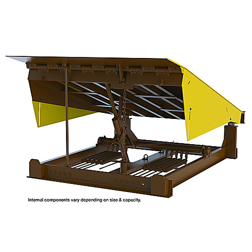 Pull Chain Mech Dockleveler 40K 6 × 10 Ft